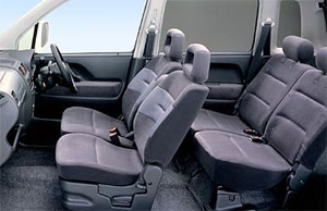 Mazda AZ 0.7 12V 4WD Turbo Wagon